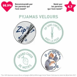 Pyjama Bébé Velours à Zip Double Sens Motif Rhino Bleu Dim ZIPPY ® -Offres DIM Boutique D0BHYC1 A67 04